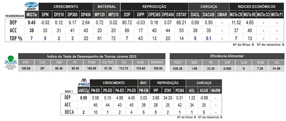 Avaliação 1926 DA ASA BR