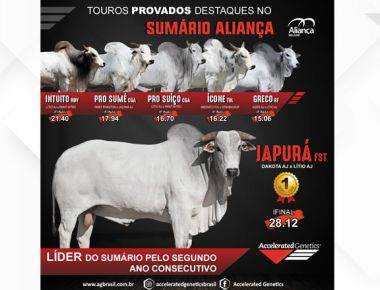 TOUROS ACCELERATED GENETICS DESTAQUES NO SUMÁRIO ALIANÇA 2023