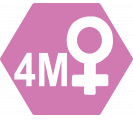 Gender SELECTED 4M / SexedULTRA